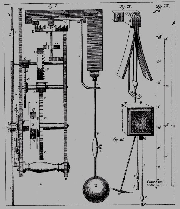 数学之美：两点之间最快的路径