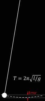 数学之美：两点之间最快的路径