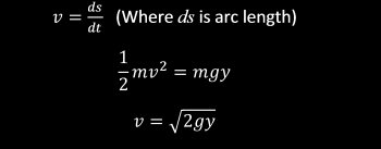数学之美：两点之间最快的路径